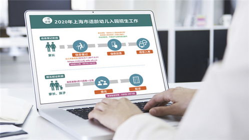 今年入園報名全攻略 全市16區幼兒園招生政策統一公布，信息咨詢服務指南
