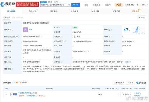 中信信托在蓉成立新公司 深耕信息咨詢服務 展現戰略新布局